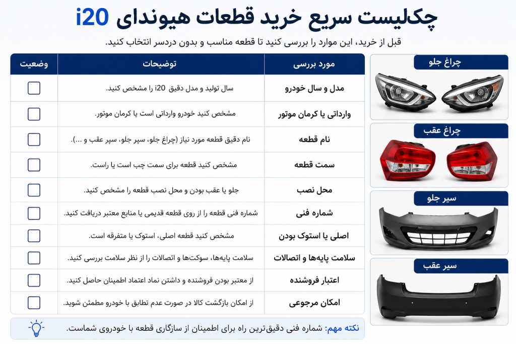 خرید قطعات هیوندای i20